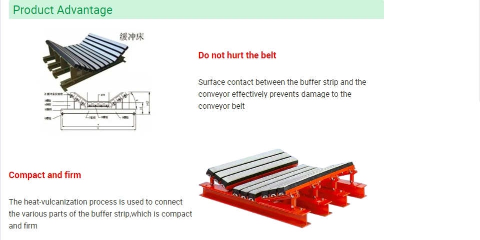 OEM Customized High- Quality Impact Bed for Belt Conveyor