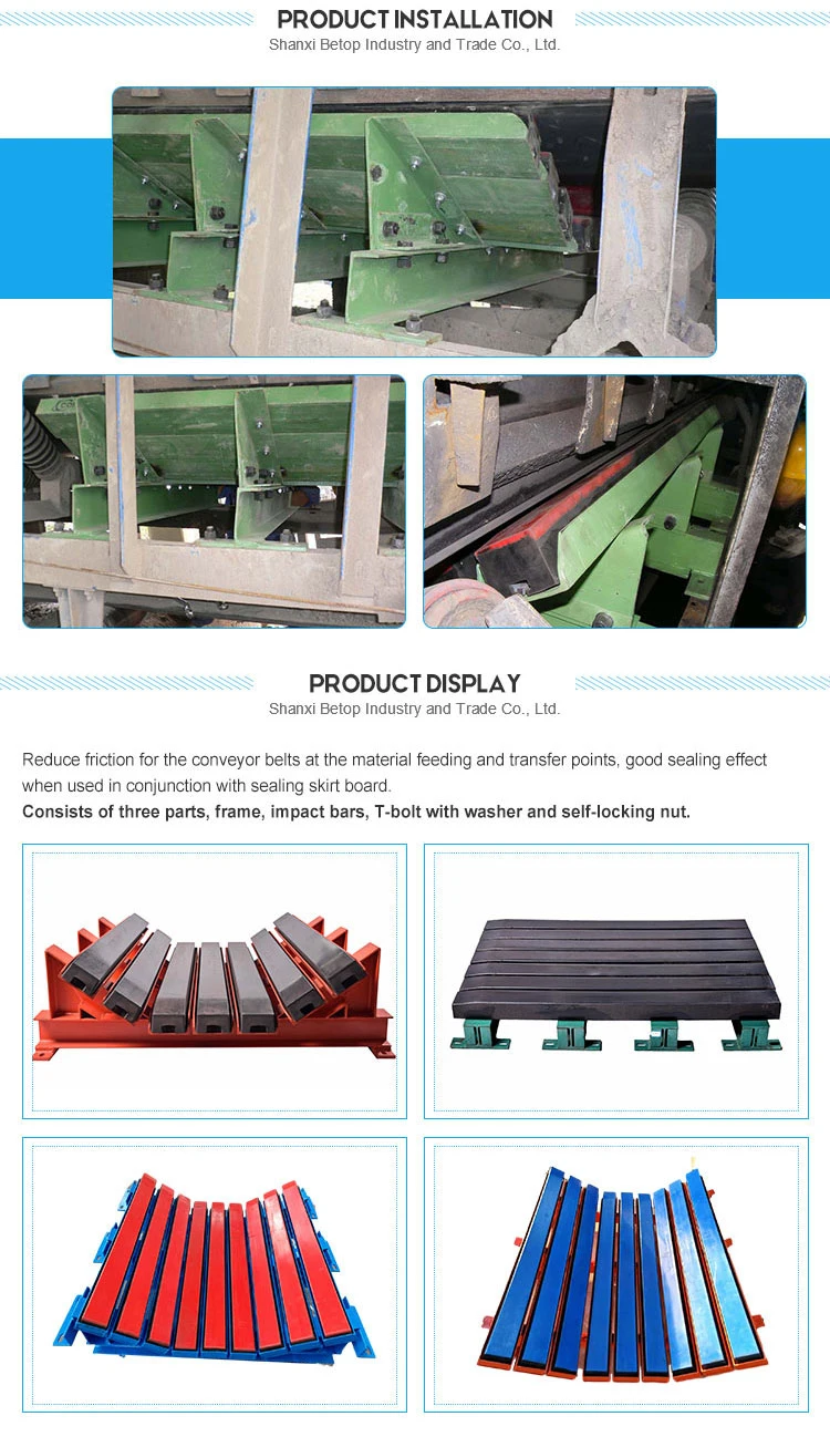 Fire-Resistance Rubber Conveyor Belt Impact Bed